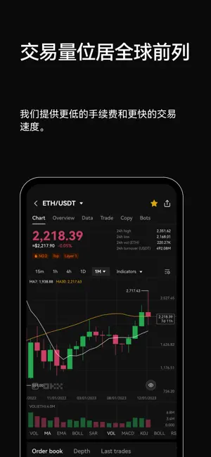 欧交易所app登录入口
